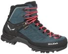 Salewa Mtn Trainer Mid GTX - Trekkingschuh - Damen