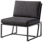 Sieger Havanna Mittelmodul Aluminium/Sunproof Dunkelgrau 457/G-G