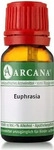 PZN-DE 03504468, ARCANA Dr. Sewerin & Arzneimittel-Herstellung 0120571, ARCANA Dr.