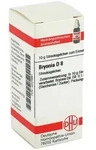 Bryonia D8 Globuli