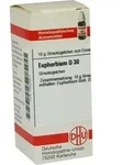 Euphorbium D30 Globuli