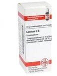 Conium C6 Globuli