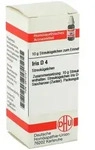 Iris D4 Globuli