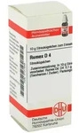 Rumex D4 Globuli