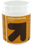 Aufbaunahrung Nestmann