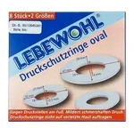 Lebewohl Druckschutzringe oval