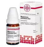 Magnesium Chloratum D12 Globuli