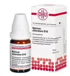 Natrium Chloratum D10 Globuli