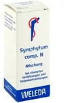 Symphytum Comp. N Dilution