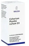 Cichorium Plumbo Cultum D3 Dilution