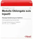 Medulla Oblongata suis Injeel Ampullen