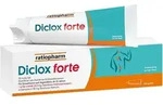 Diclox forte - Schmerzgel mit 2 % Diclofenac von ratiopharm