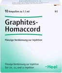 PZN-DE 00431680, Graphites Homaccord Ampullen Inhalt: 10 St