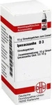 PZN-DE 01774206, DHU Ipecacuanha D 3 Globuli Inhalt: 10 g, Grundpreis: &euro;...
