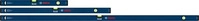 Bosch Wasserwaage 1600A03DN7, Kastenwasserwaagen Set, 60cm + 100cm + 180cm, 2