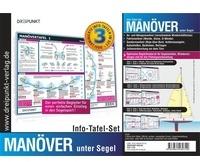 Dreipunkt Verlag Info-Tafel-Set Manöver unter Segel