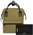 Cabaïa Adventurer Mini 12 L