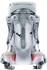 Deuter Aircontact Ultra 40+5 (2024) tin/shale