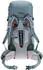 Deuter Aircontact Core 45+10 SL (2024) shale/ivy