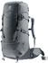 Deuter Aircontact Core 35+10 SL (2024)