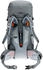Deuter Aircontact Core 45+10 SL (2025) graphite/black