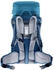 Deuter Fox 30 (2025) wave/nightblue