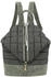 Fritzi aus Preußen Brigitte X Fritzi Marit limited Bubble City Backpack