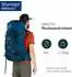 Osprey Aether 65 (1-042) L/XL acorn red