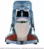 Tatonka Pyrox 40+10 Women (1420) sage green