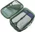 Eagle Creek Tour Travel Pack 40 (EC060504) jungle green