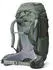 Gregory Baltoro 75 S (157948) terrain green