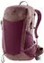 Deuter Futura 21 SL (2021)