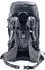 Deuter Futura Pro 38 SL (2026) black