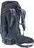 Deuter Futura 32 (2021)