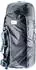 Deuter Transport Cover