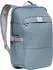 VAUDE Coreway 10