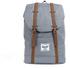 Herschel Retreat Backpack (2021) grey/tan synthetic leather