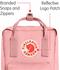Fjällräven Kånken Mini pink