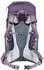 Deuter Futura Pro 34 SL (2021) black-graphite