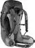 Deuter Futura Pro 40 (2021) black-graphite