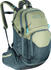 Evoc Explorer Pro 26L