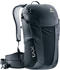 Deuter XV 1 (2018)
