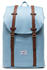 Herschel Retreat Mid-Volume Backpack