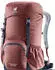 Deuter Zugspitze 22 SL (2023) caspia/ink