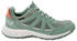 Jack Wolfskin Woodland 2 Texapore Low Women (4051341)