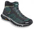 Meindl Finale Mid GTX M