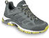 Meindl Caribe GTX