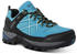 Regatta Samaris III (RMF835)