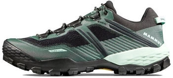 Mammut Ducan II Low GTX Herren Trailrunningschuhe Mammut black