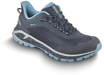 Meindl Power Walker Lady 4.2 marine/azur